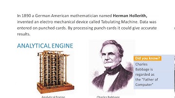 LESSON 1 HISTORY OF COMPUTER CLASS 4 COMPUTER SCIENCE