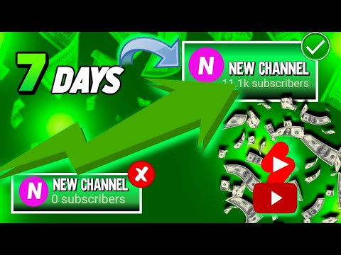 Why Small Tech Channels Are Taking Over YouTube & Breaking the ...
