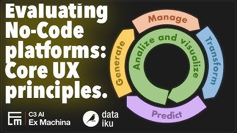 Low-/No--Code AI platforms: C3.ai Ex-Machina and Dataiku basic UX