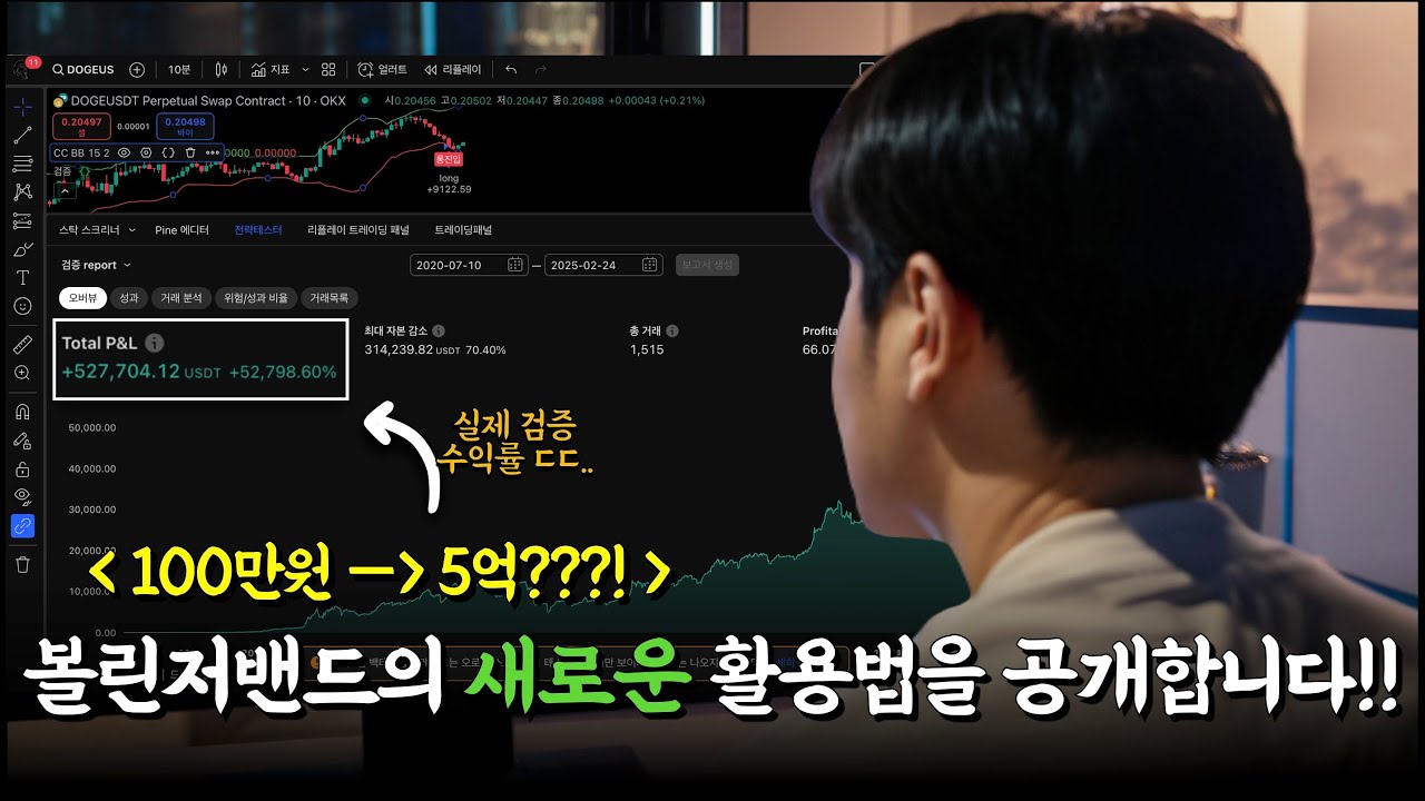 하락장도 모두 견딘 새로운 볼린저밴드 활용법을 찾았습니다!!!