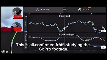 AI Race Engineer: Why Consistency Isn’t Enough