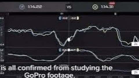 AI Race Engineer: Why Consistency Isn’t Enough