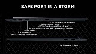 ASUS TUF Gaming F16 16-Inch — Should You Buy This Gaming Laptop Now