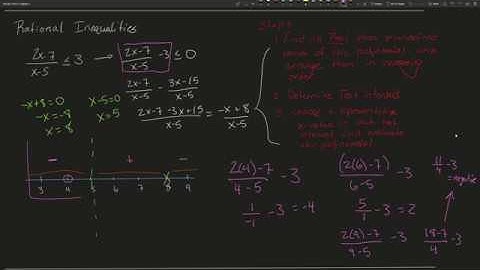 PreCalculus - Chapter 2  - Polynomial Inequalities