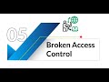 Broken access control | Tryhackme