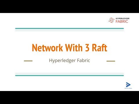 16. Network With three Raft Orderer