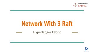 16. Network With three Raft Orderer