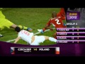 Czech Republic Vs Poland Video Highlights Interviews 16th Jun 12 Mp4 Flv