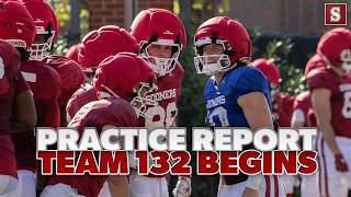Preseason camp media day: Does this team believe it's a title contender?