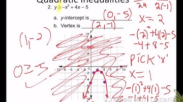 Section 5.7 (Solving Quadratic Inequalities)