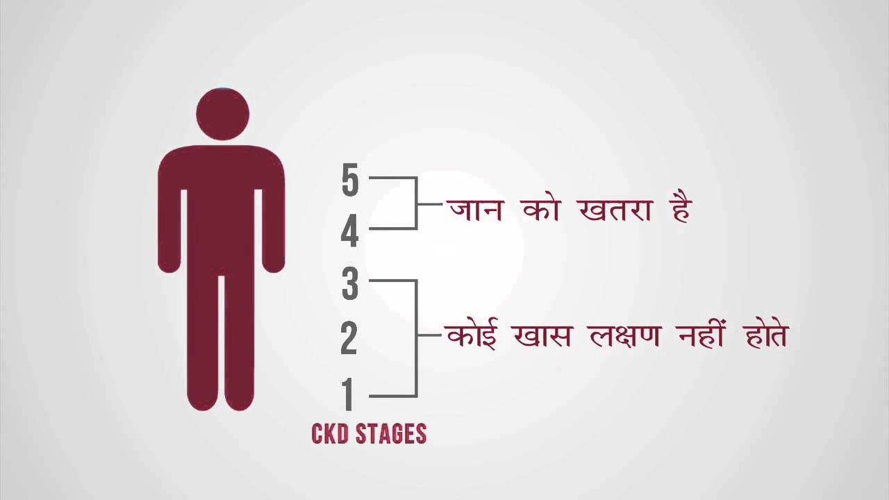 La Renon Pharma Tvc 1min info graphics