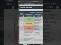 Template excel manajemen toko sparepart otomatis dan mudah digunakan