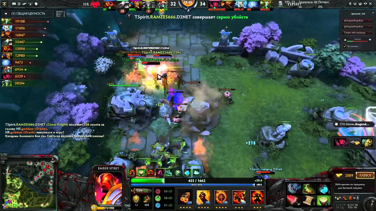 Dota 2 English | HR & TSPIRIT