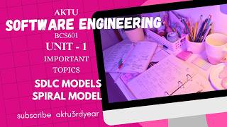 Spiral Model-SDLC models|SE 2026|Important topics|Unit-1|AKTU|BTech|Software Engineering playlist