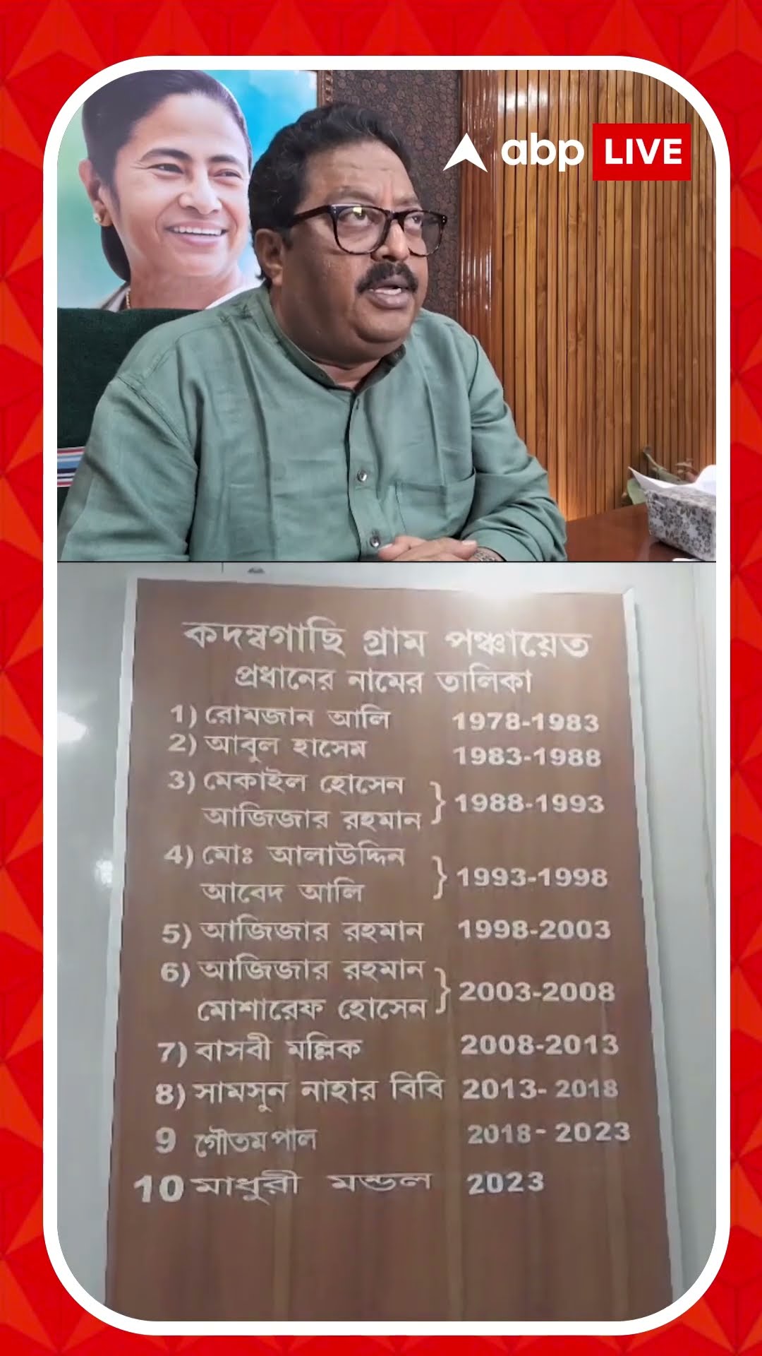 বারাসাত উনিভার্সিটির নাম করে জাল সার্টিফিকেট? কী জানাচ্ছেন পুরসভার চেয়ারম্যান?