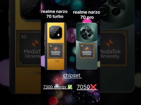 Comparison video 2024.