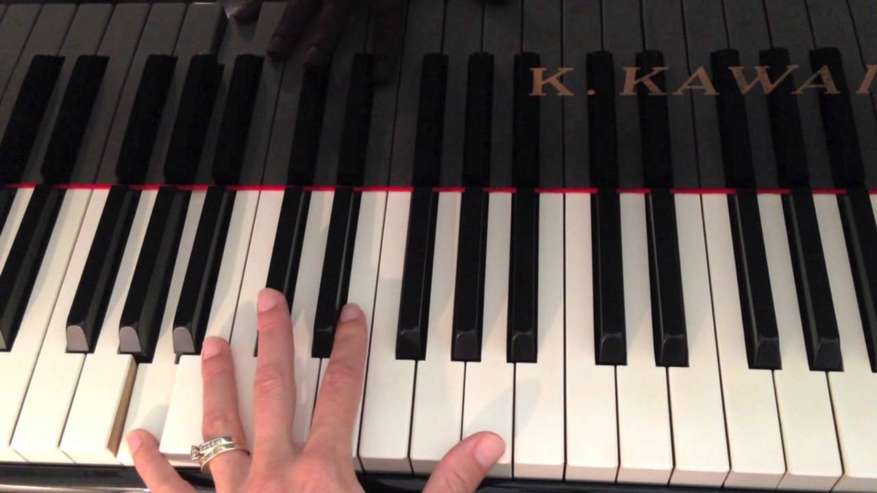 Piano Lesson: How to Play Beethoven's "Fur Elise" - Part 3 - YouTube