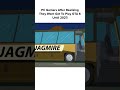 POV: PC Gamers Waiting For GTA 6 Release... #shorts #gta