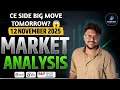 Daily Analysis Video NIfty 50 Banknifty Sensex | 12th Nov | Trading With Avijit Tech