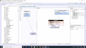 Module 3||Demo 3 - Graphical Calculation View (Cube with Star Join)-GCV_CUBEWITHSTARJOIN_2.0