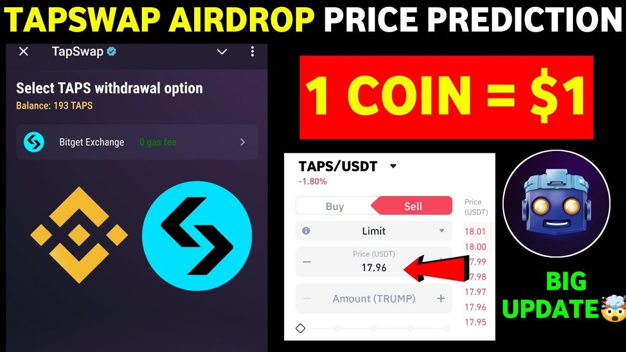 Tapswap Coin Price | Tapswap Airdrop Price Prediction | Tapswap Airdrop Claim & Withdraw 