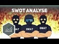 SWOT-Analyse einfach erklärt ● Gehe auf SIMPLECLUB.DE/GO