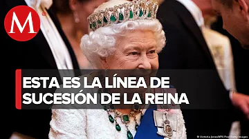 ¿Quién será reina después de Carlos?