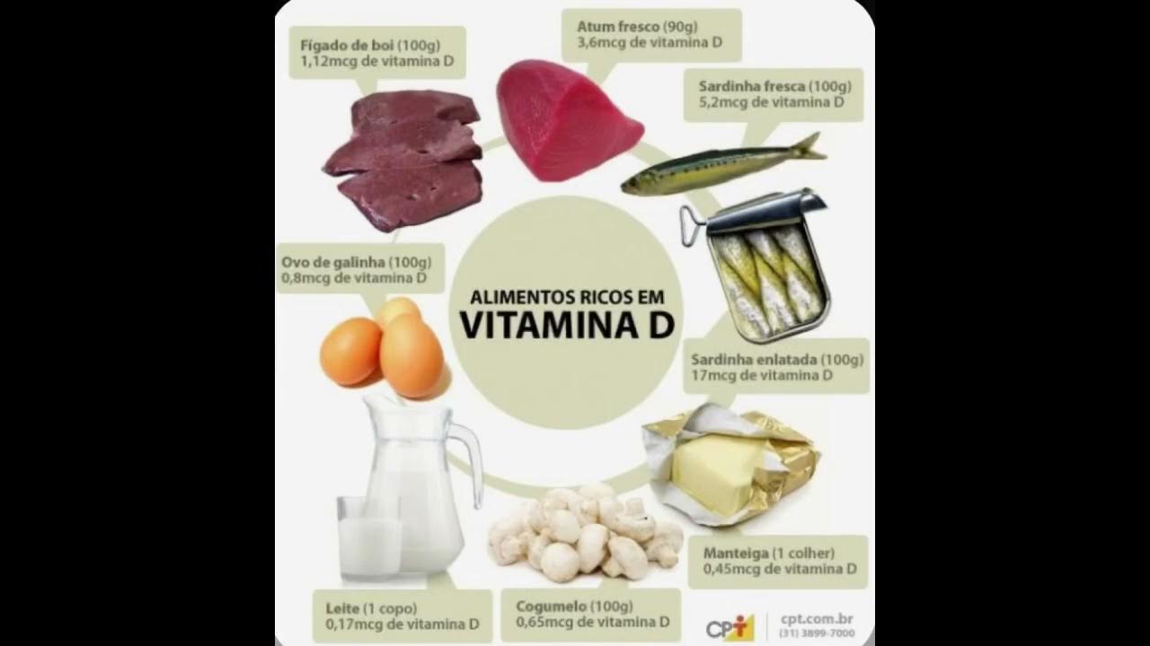 Alimentos ricos en calcio y vitamina d osteoporosis