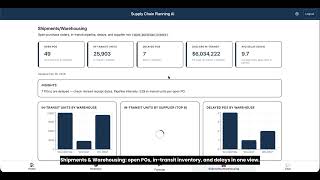 SUPPLY CHAIN PLANNING AGENTIC AI