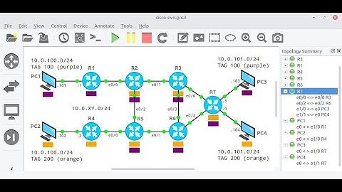 How to download, Install and configure GNS3 Part2