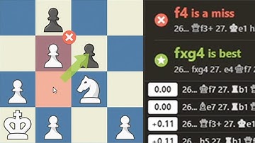 How to Analyze your Chess Games