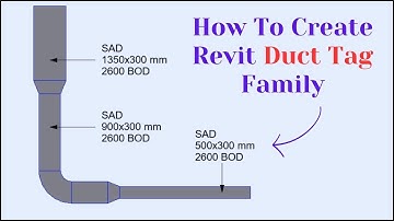 Duct Tagging In Revit | Revit HVAC | #mep #revitmep #revit #ducting #ducts