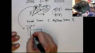 Normal strain derivation.mov