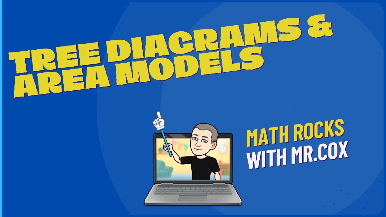 Tree Diagrams And Area Models Youtube