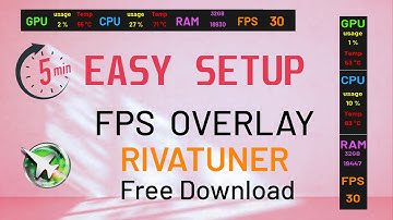 Classic Style MSI Afterburner On-screen Display 2024 (RTSS Overlay) Custom FPS overlay