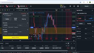 🔴 LIVE TRADING | NZD/CAD Trade Abierto en Cuenta Real | ¿TP o SL?