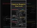 Work 3X Faster in UE5.7: 5 Blueprint Shortcuts for Beginners (UE5)