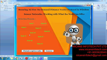 Securing Ad Hoc On Demand Distance Vector Protocol in Wireless Sensor Networks Working with What the