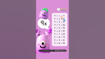 Table of 9 | Learn Tables | Maths Tables 0 to 30 #shorts #maths #math #study #education #fun #viral