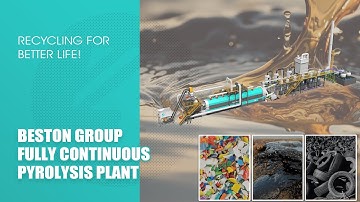 BLL-30 30-35T/D Continuous Pyrolysis Plant | Working Principle Video