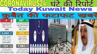 Covid-19 Kuwait news, Latest news Hindi Big News Kuwait City, New Update Kuwait, Aaj ki update