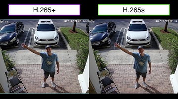 H.265+ vs H.265s IP Camera Video Codecs