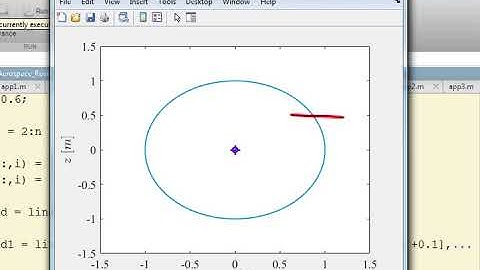 Trajectory tracking