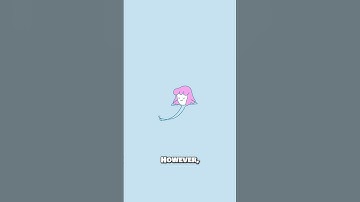 What does ADHD Procrastination Look Like?