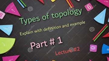 Open set, closed set and clopen set for topology in hindi /urdu