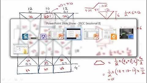Manual RC Building Design: Lecture 06: Approximate analysis of frame for vertical load