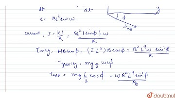 A square shaped, conducting wire loop of side L, total mass m and total resistance R initially l...