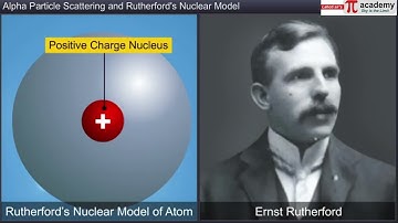 Atoms 01| Alpha Particle Scattering and Rutherford`s Nuclear model of an atom | NEET/JEE | 12th