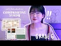 MY IB ART HL GRADE 6 COMPARATIVE STUDY (Tips + advices) 💫  ○ lovefromstella