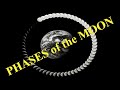 Phases of the Moon Quiz